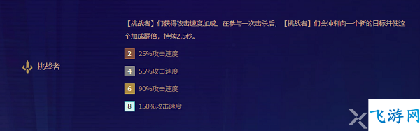金铲铲之战s6.5挑战者阵容推荐