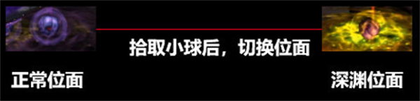 dnf次元回廊魔皇怎么打 dnf次元回廊魔皇打法攻略